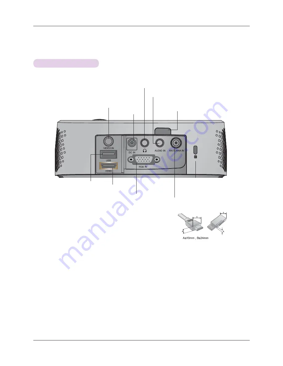 LG HX350T Owner'S Manual Download Page 9