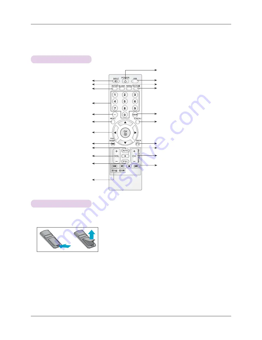 LG HX350T Owner'S Manual Download Page 10