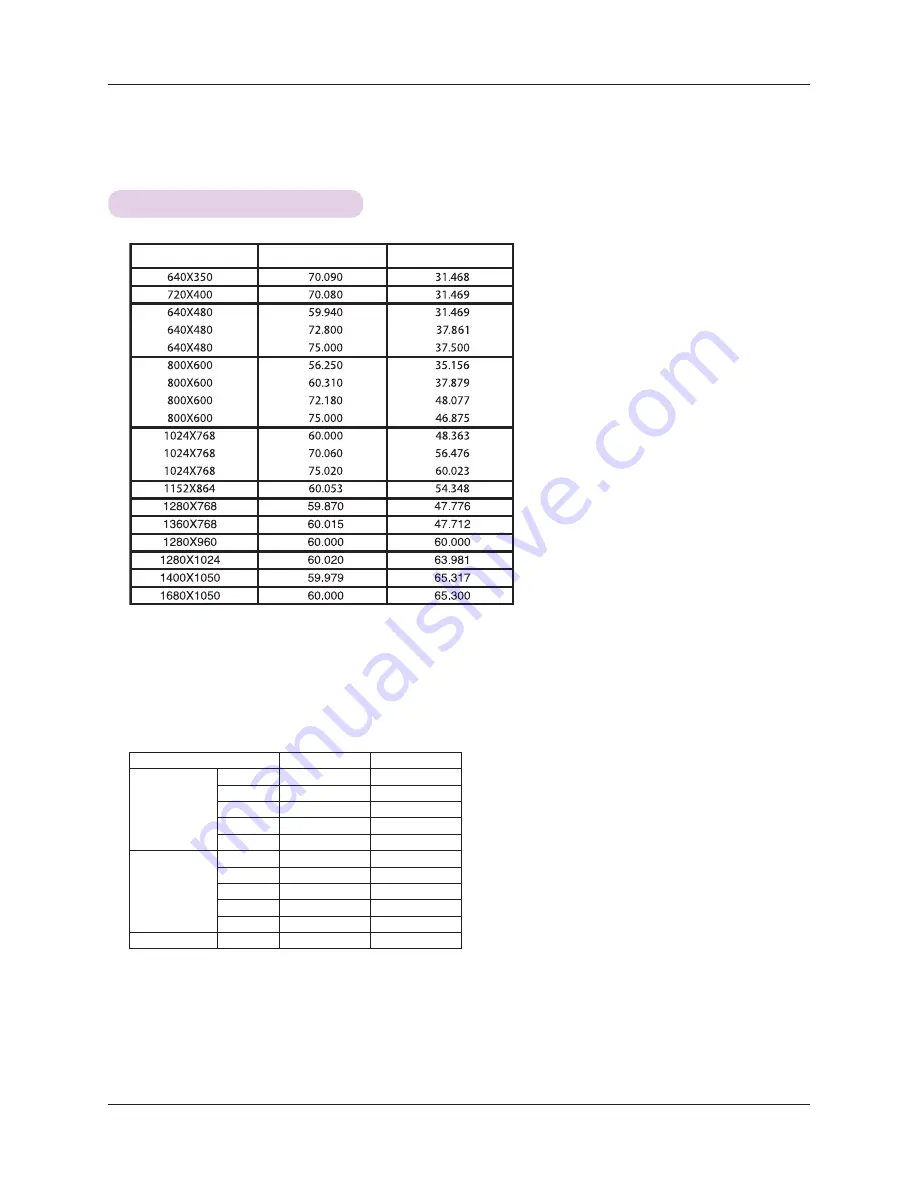 LG HX350T Owner'S Manual Download Page 34