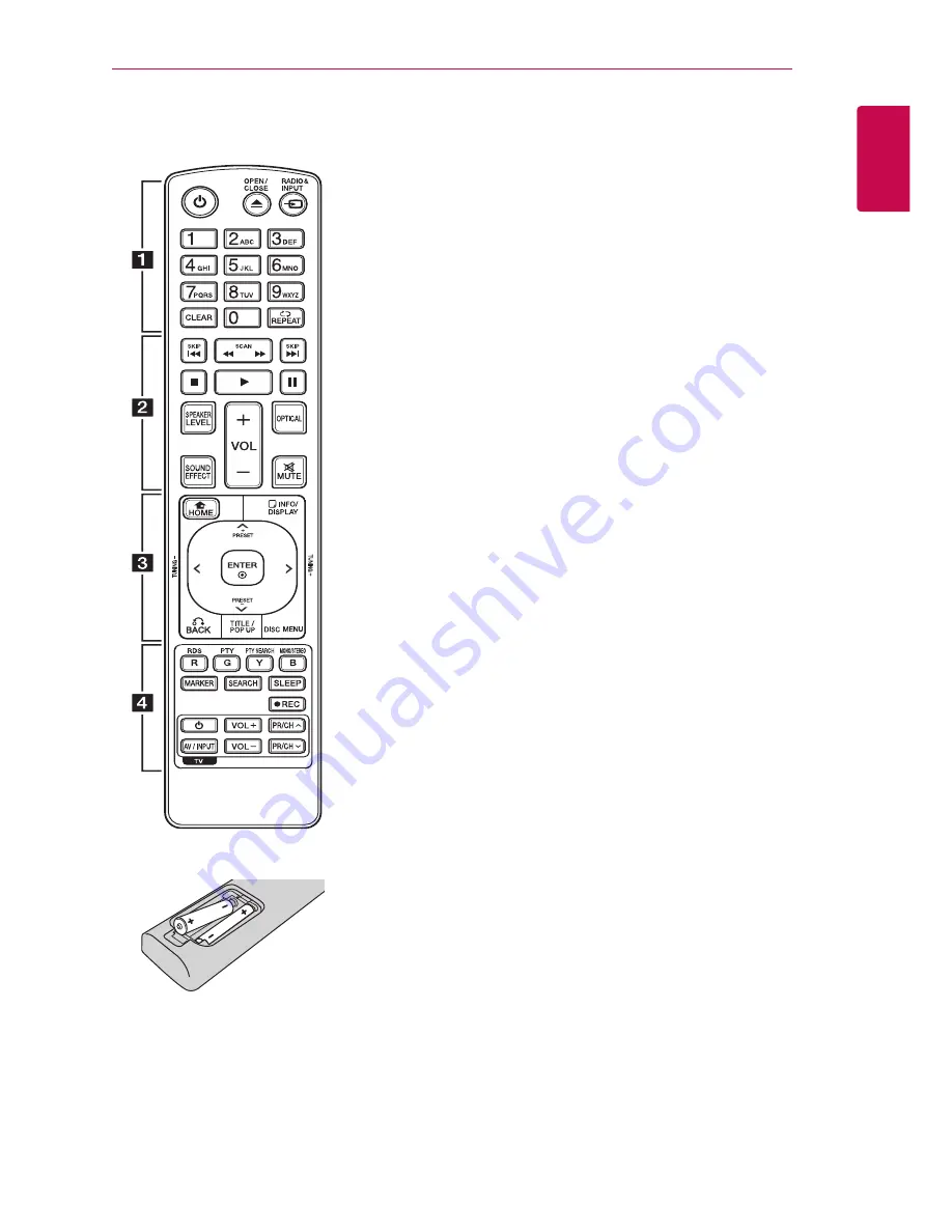 LG HX46R Owner'S Manual Download Page 13