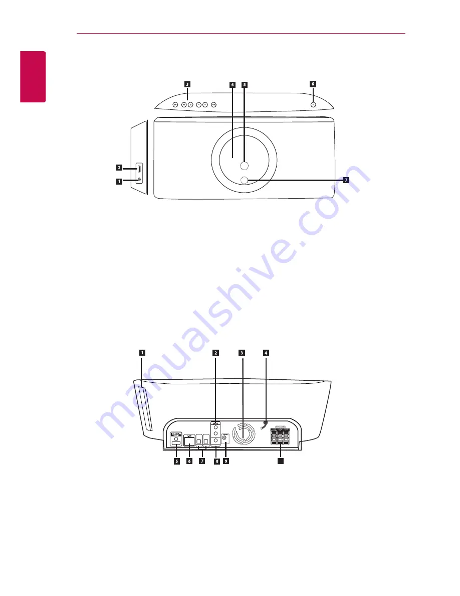 LG HX46R Owner'S Manual Download Page 14