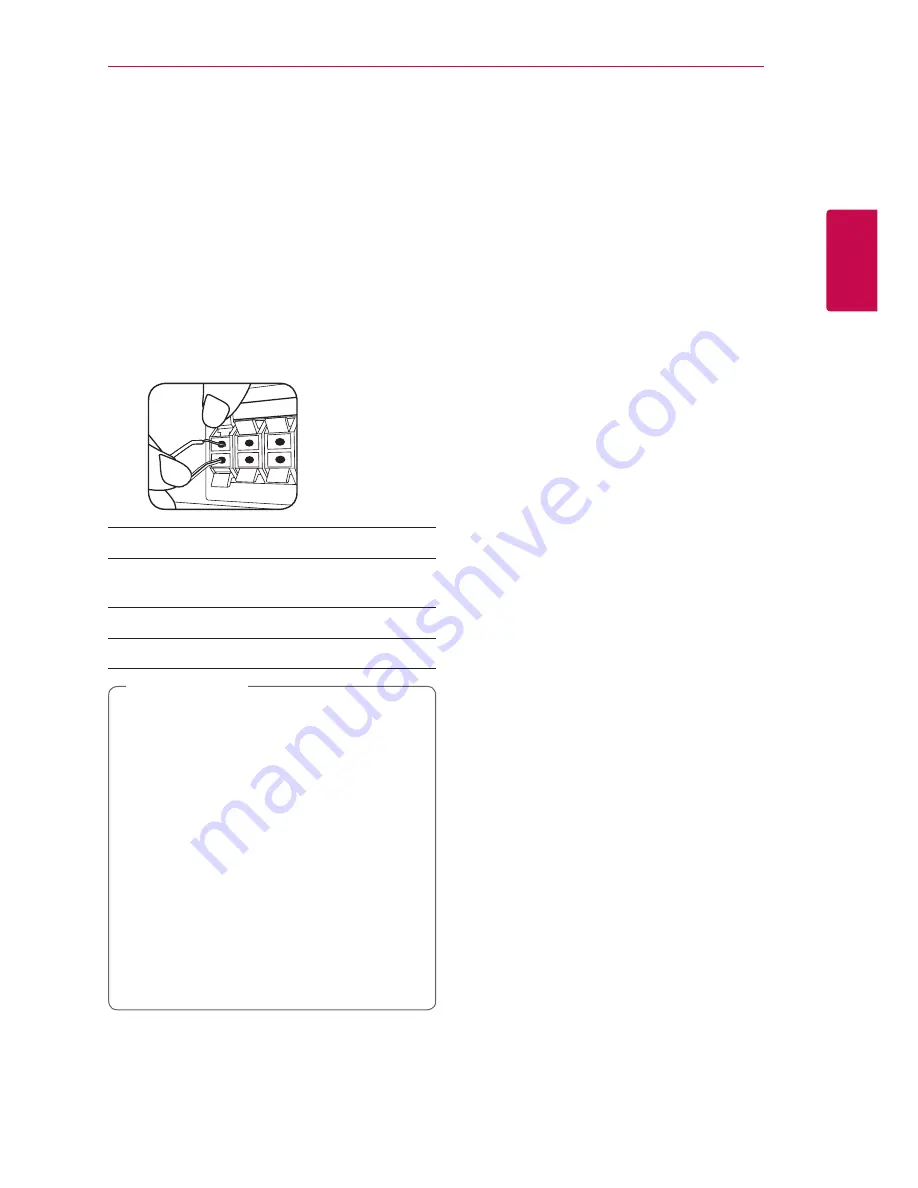 LG HX46R Owner'S Manual Download Page 15