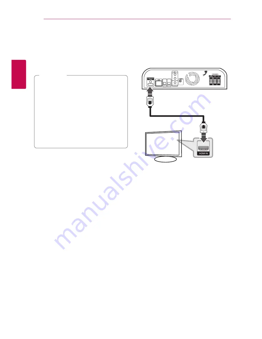 LG HX46R Owner'S Manual Download Page 16