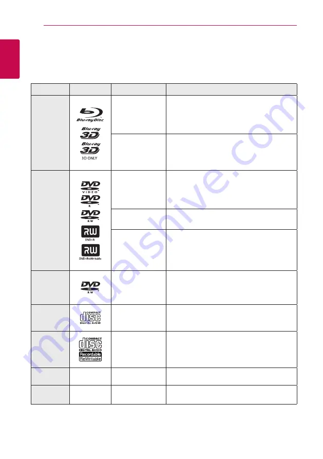 LG HX966TZW Owner'S Manual Download Page 8