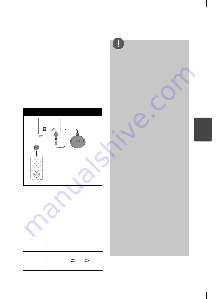 LG HX995DF Owner'S Manual Download Page 63