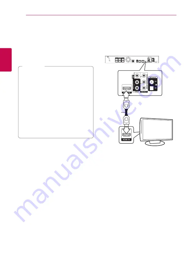 LG HX996TS Owner'S Manual Download Page 18