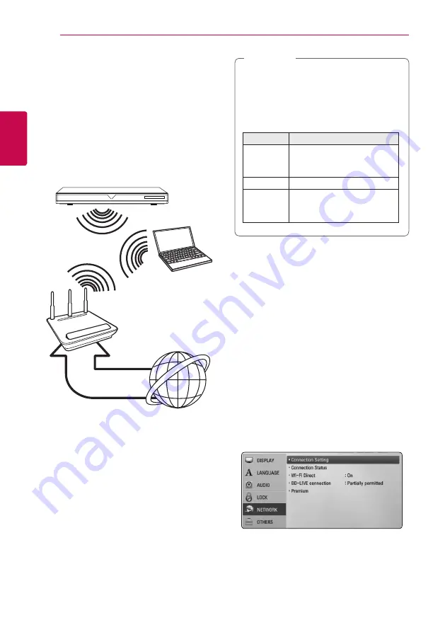 LG HX996TS Owner'S Manual Download Page 26