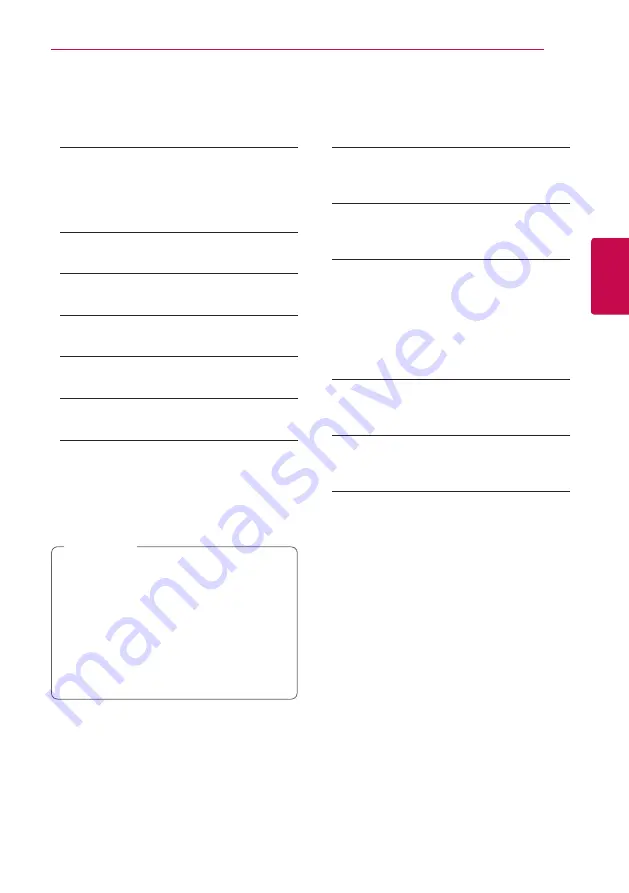 LG HX996TS Owner'S Manual Download Page 31