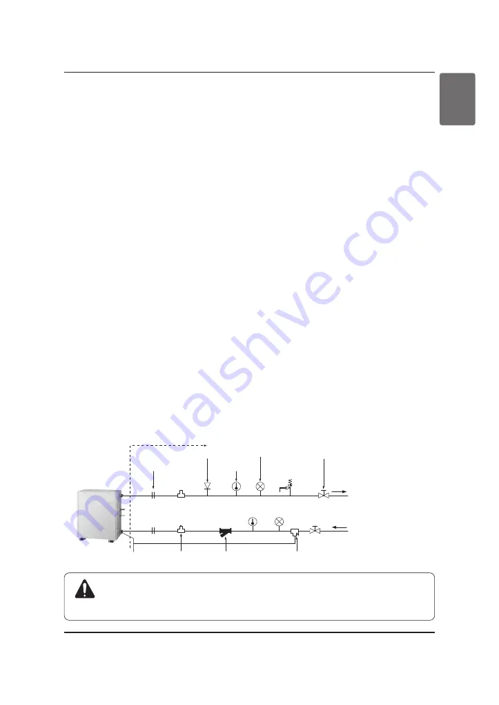 LG Hydro Kit ARNH04GK2A4 Installation Manual Download Page 13