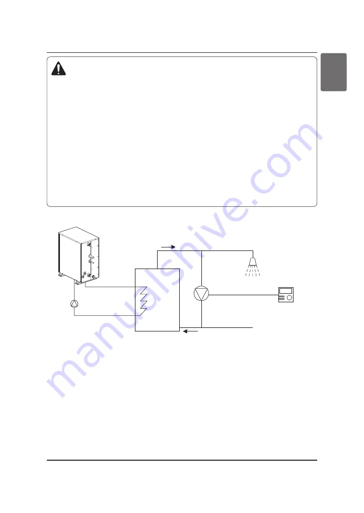 LG Hydro Kit ARNH04GK2A4 Installation Manual Download Page 17