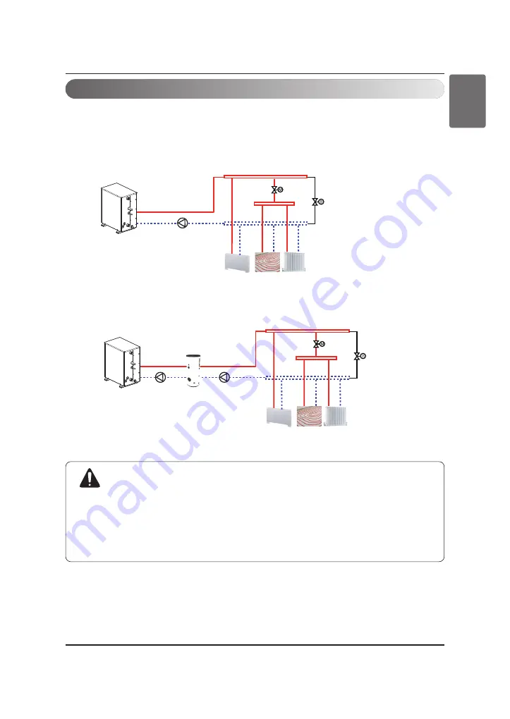 LG Hydro Kit ARNH04GK2A4 Installation Manual Download Page 19