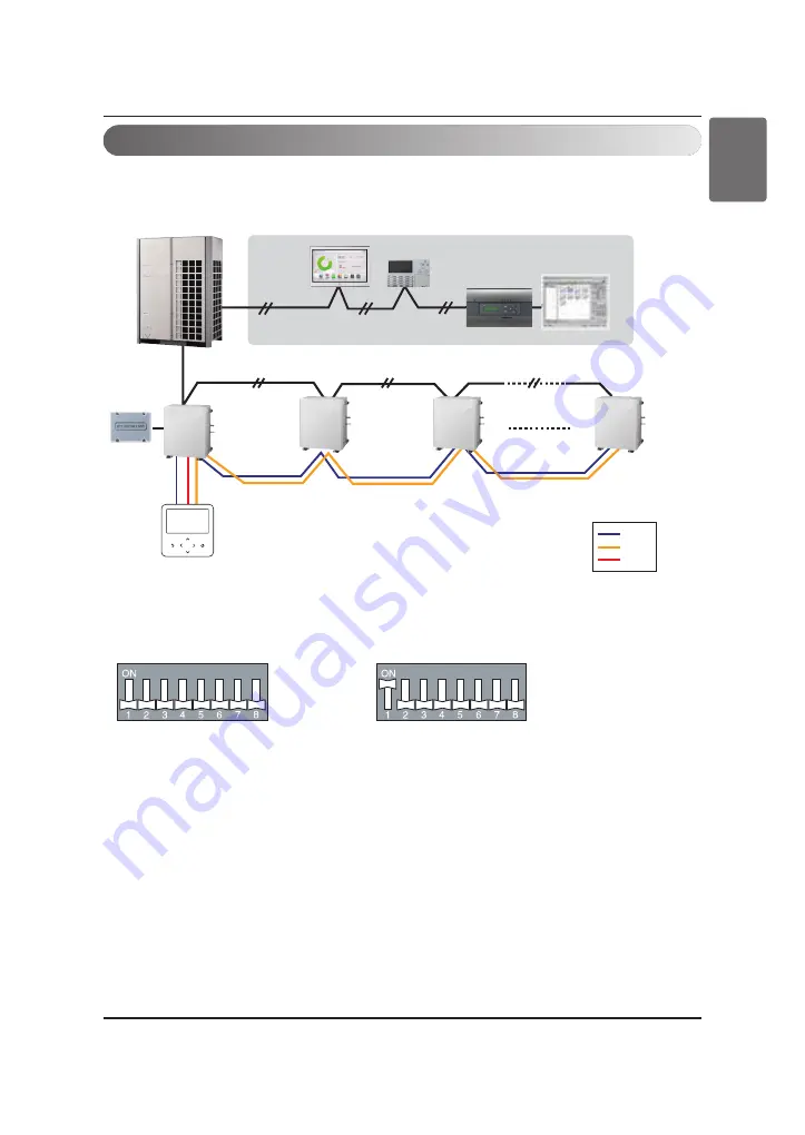 LG Hydro Kit ARNH04GK2A4 Installation Manual Download Page 43