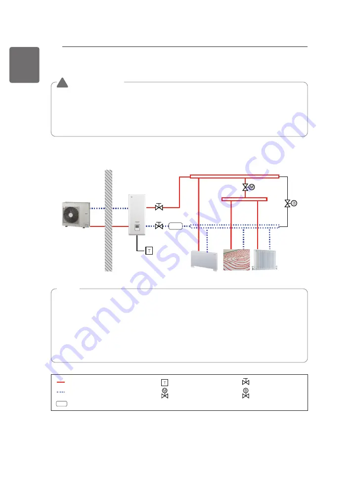 LG Hydro Kit ARNH30GK1A4 Скачать руководство пользователя страница 28