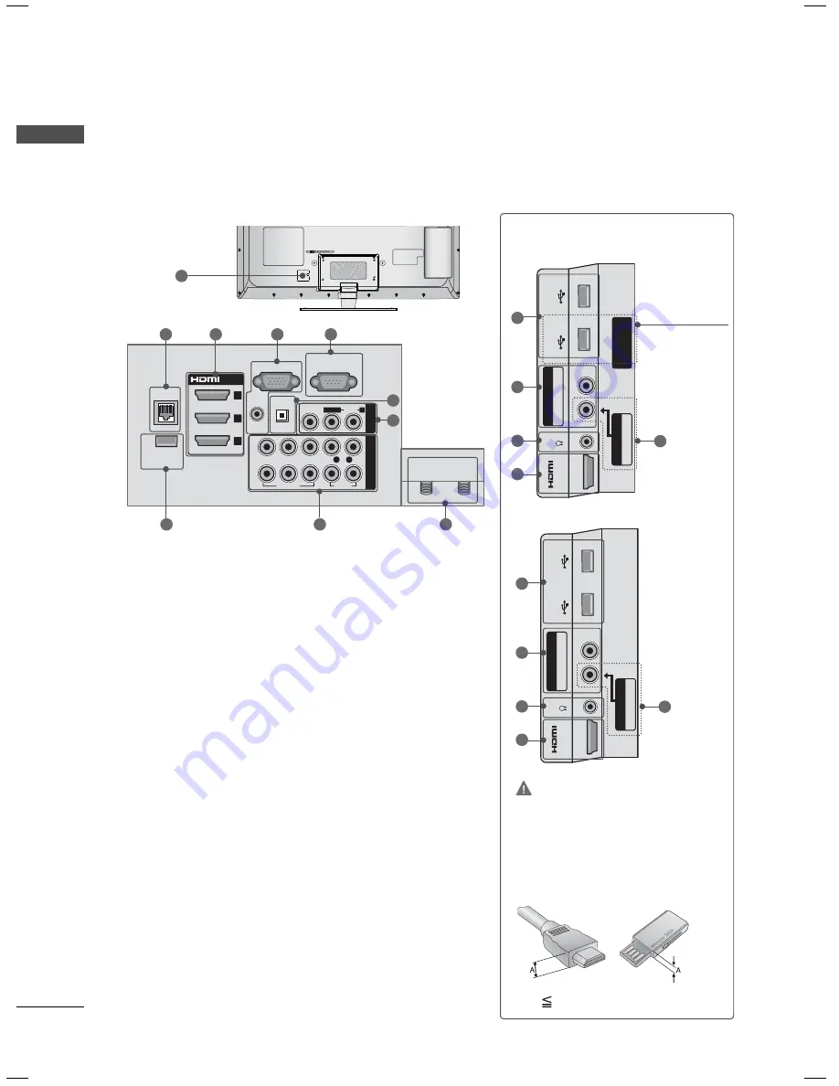 LG INFINIA 50PK950 Owner'S Manual Download Page 20