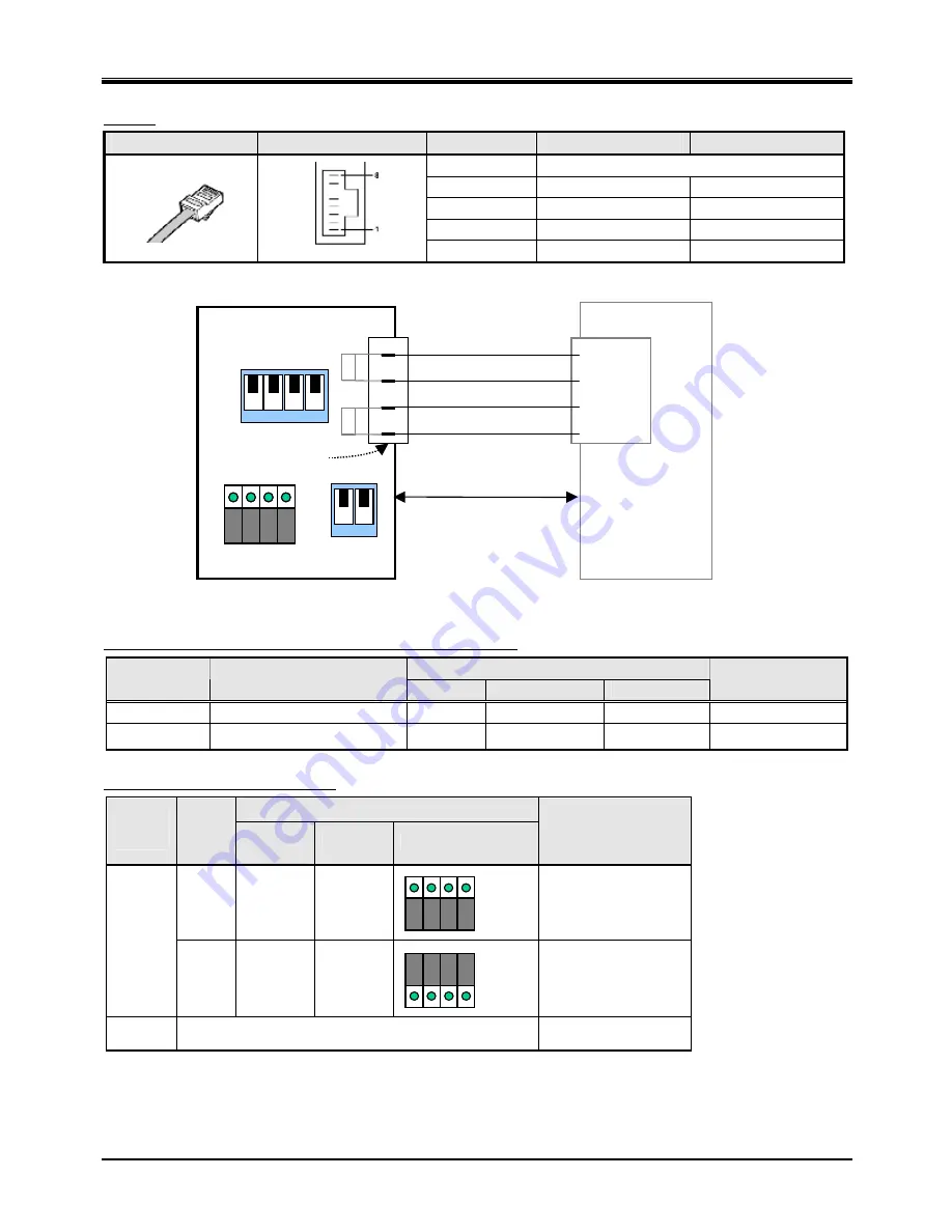 LG IP LDK-20 Installation Manual Download Page 27