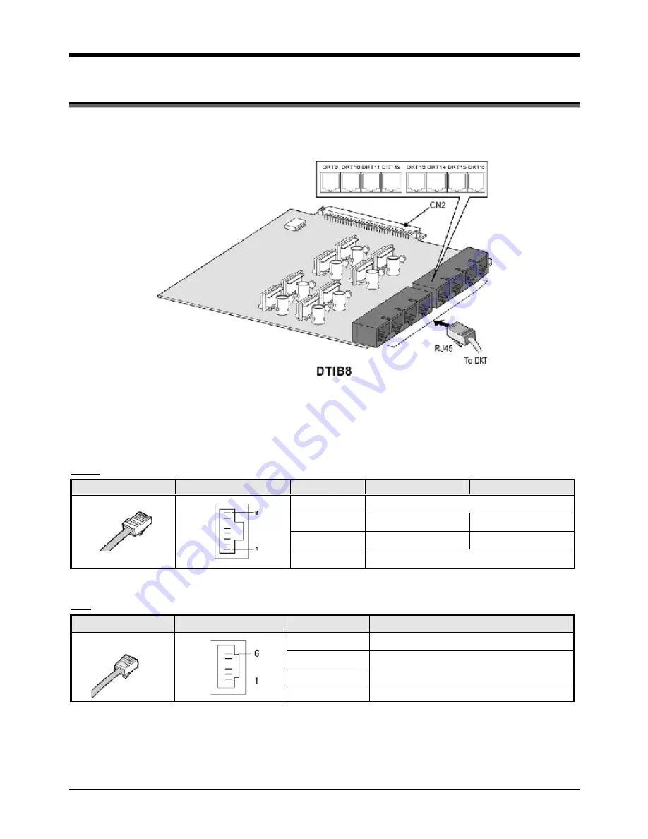 LG IP LDK-20 Installation Manual Download Page 42