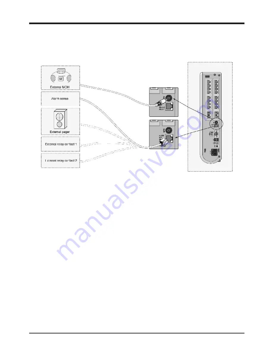 LG IP LDK-20 Installation Manual Download Page 66