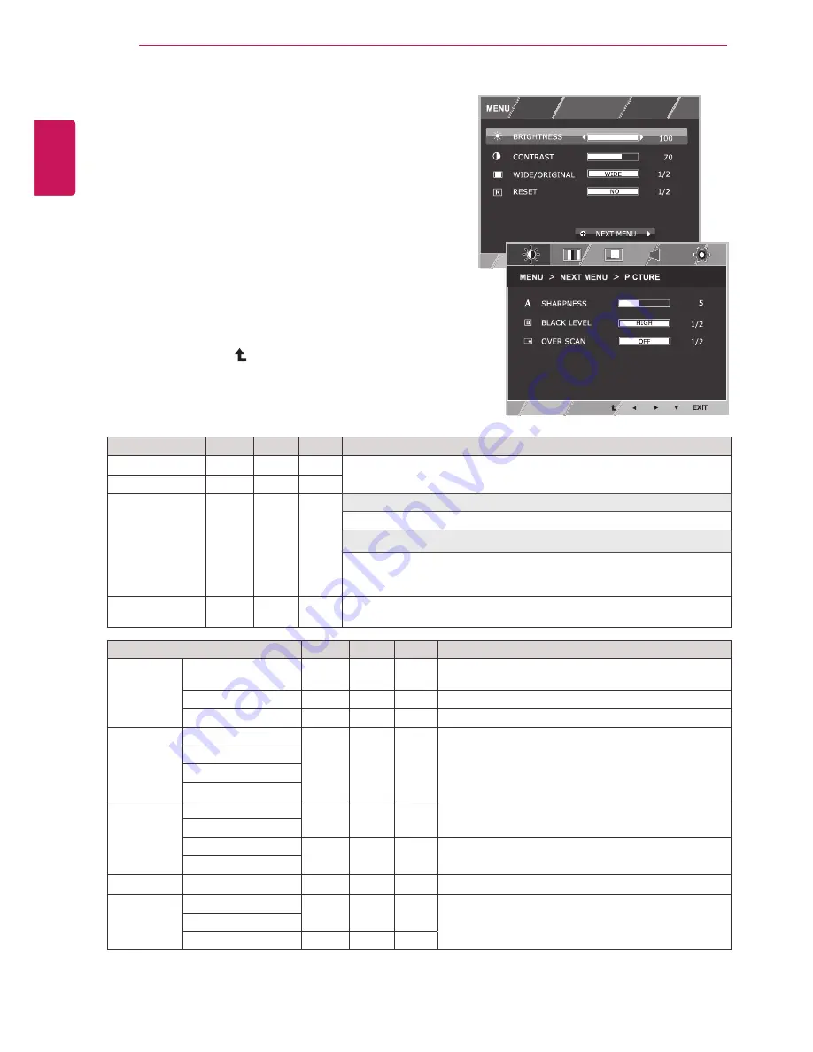 LG IPS224V Owner'S Manual Download Page 12