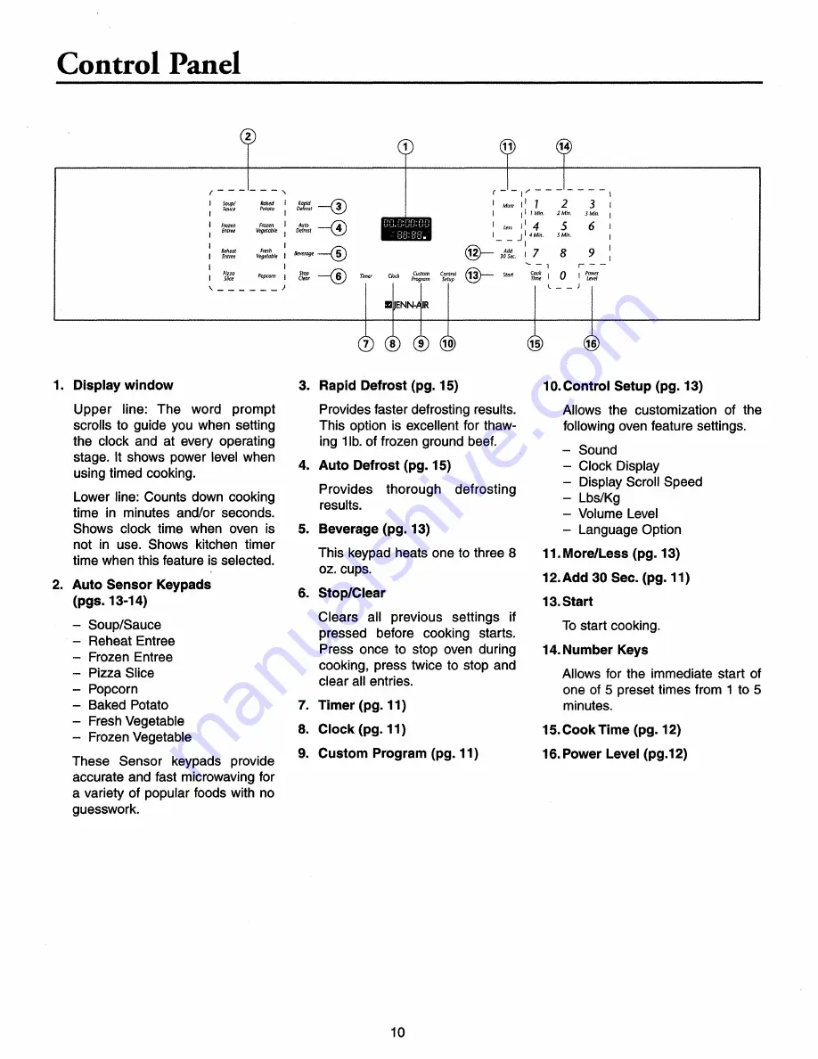 LG JMC8127DD Owner'S Manual Download Page 10