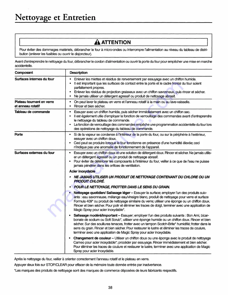 LG JMC8127DD Owner'S Manual Download Page 38