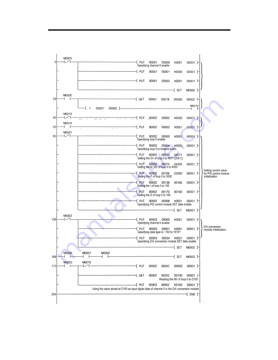 LG K4F-PIDA User Manual Download Page 36