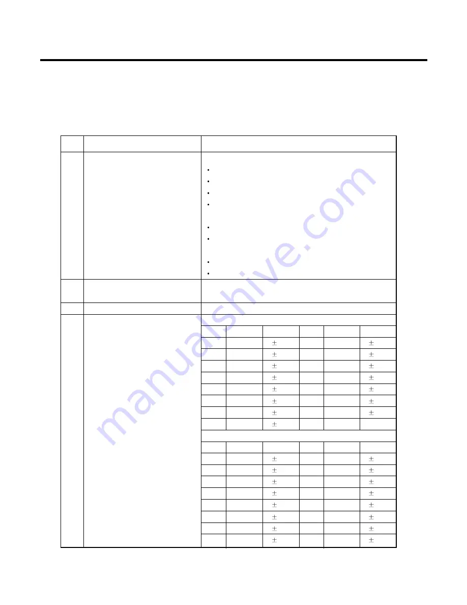 LG KC550 Service Manual Download Page 11