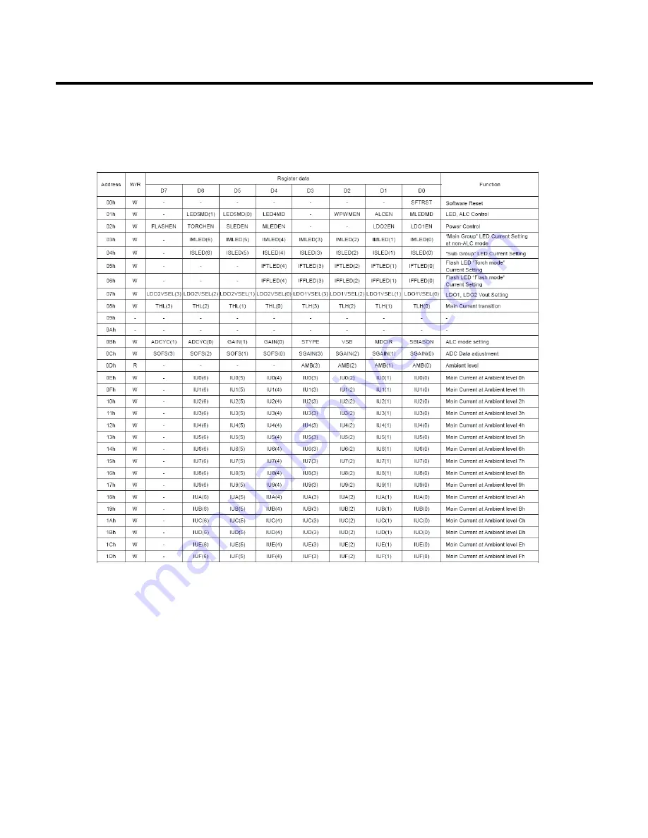 LG KC550 Service Manual Download Page 55