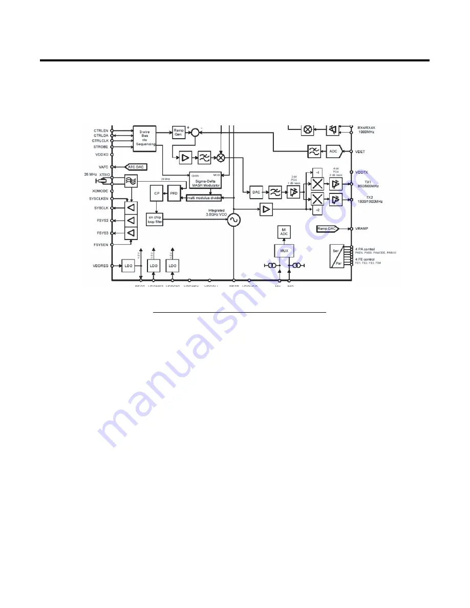 LG KC550 Service Manual Download Page 74