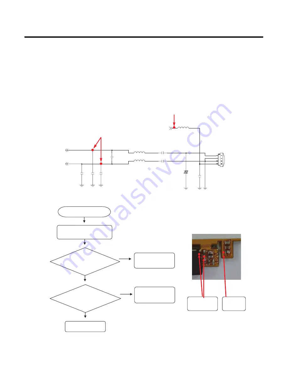 LG KC550 Service Manual Download Page 96