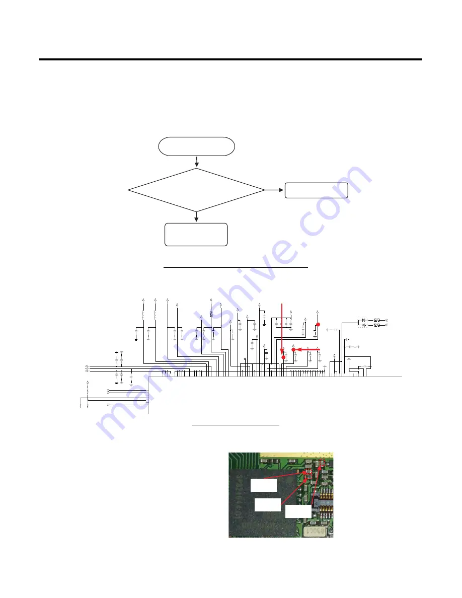 LG KC550 Service Manual Download Page 106