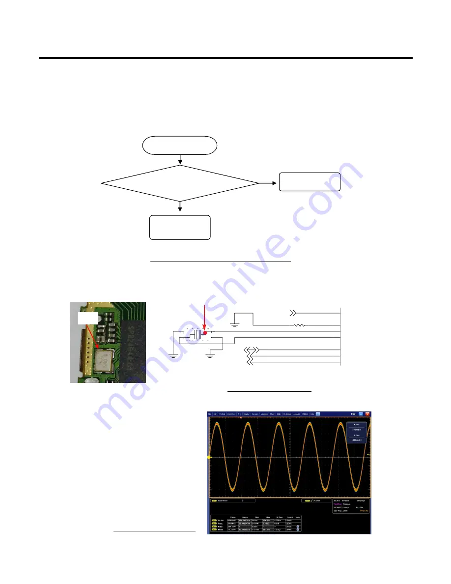 LG KC550 Service Manual Download Page 107