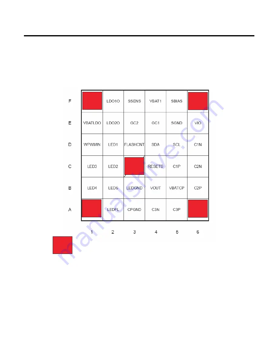 LG KC550 Service Manual Download Page 135