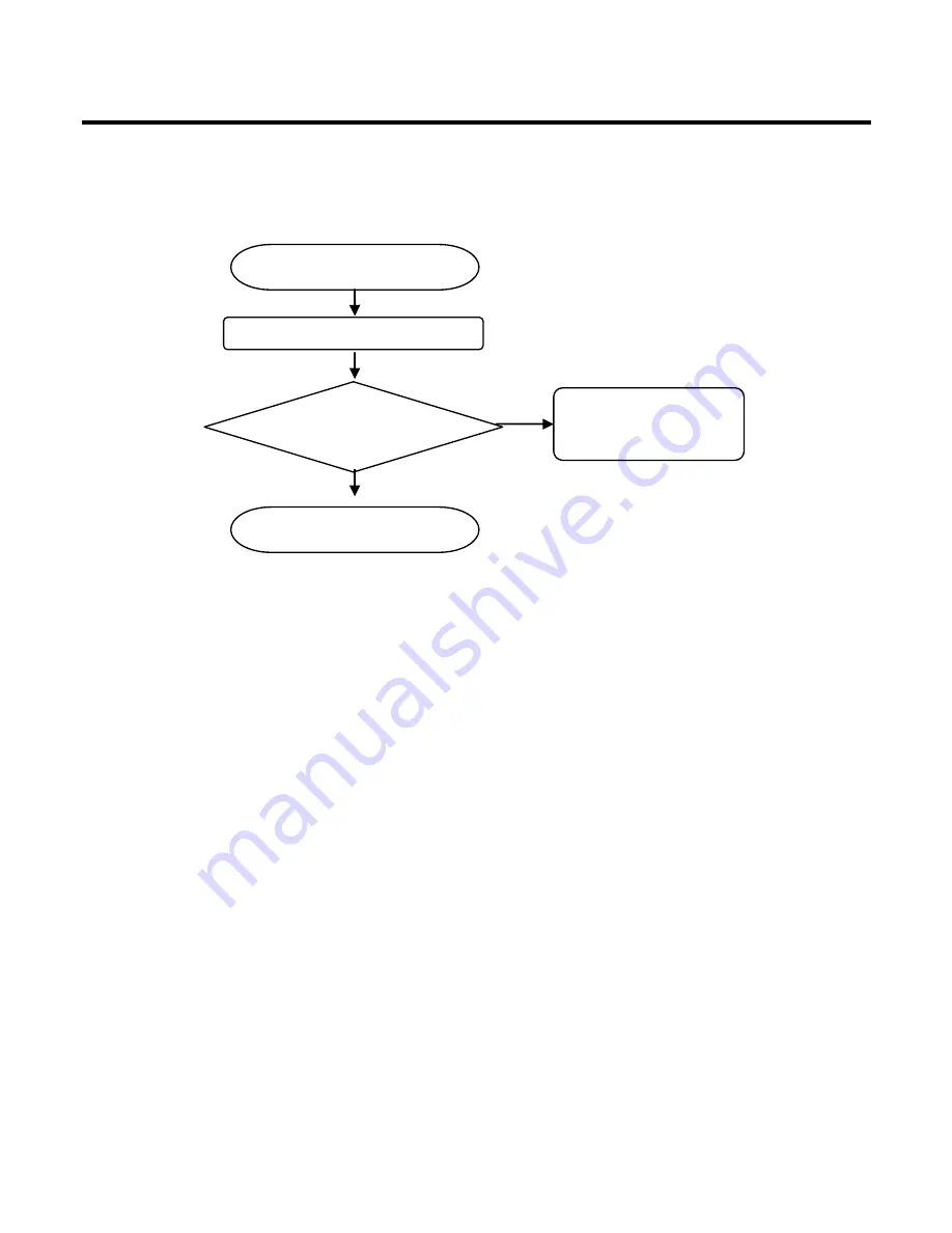 LG KE600 Service Manual Download Page 93