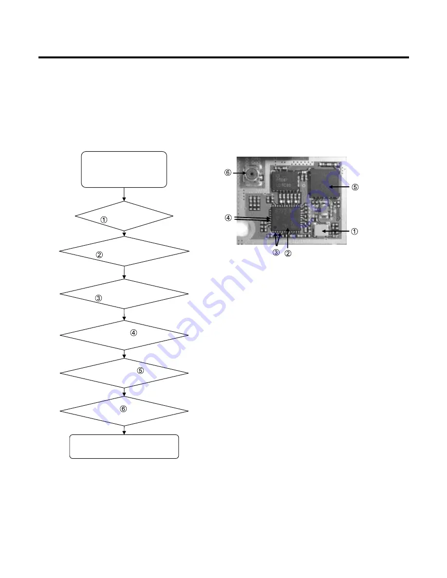 LG KE600 Service Manual Download Page 109