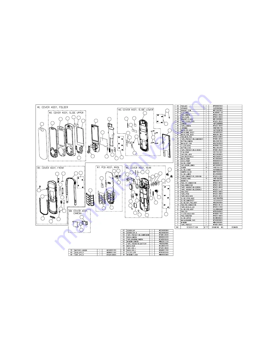 LG KE600 Service Manual Download Page 144