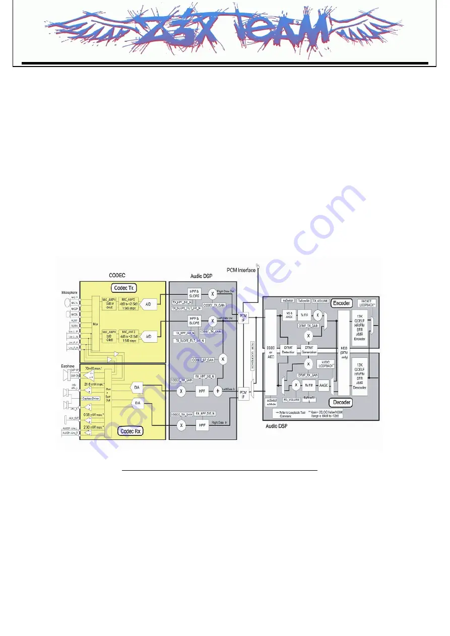 LG KF700Q Service Manual Download Page 61