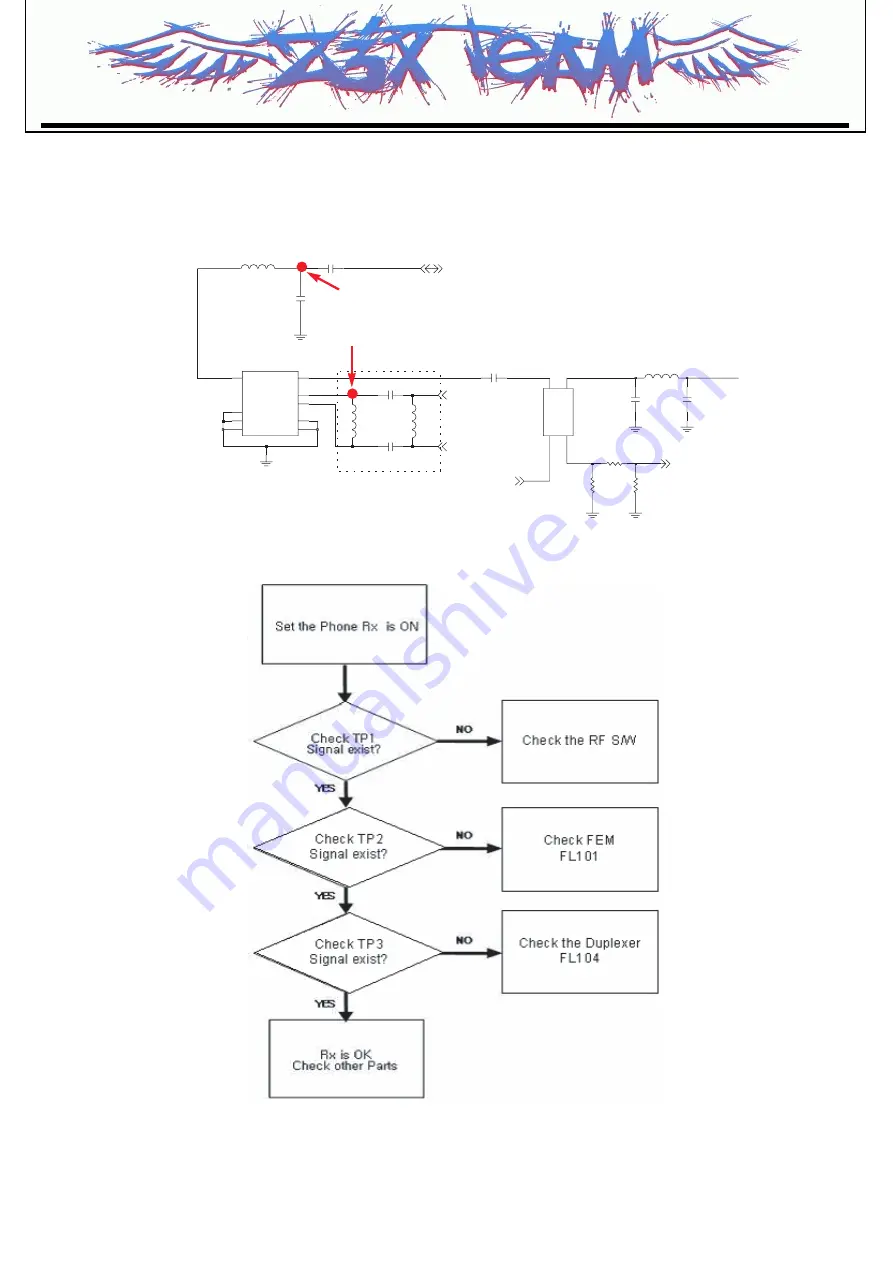 LG KF700Q Service Manual Download Page 122