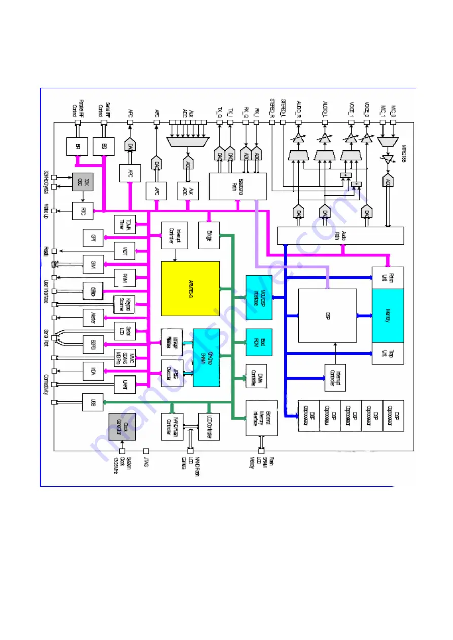 LG KG190 Service Manual Download Page 39