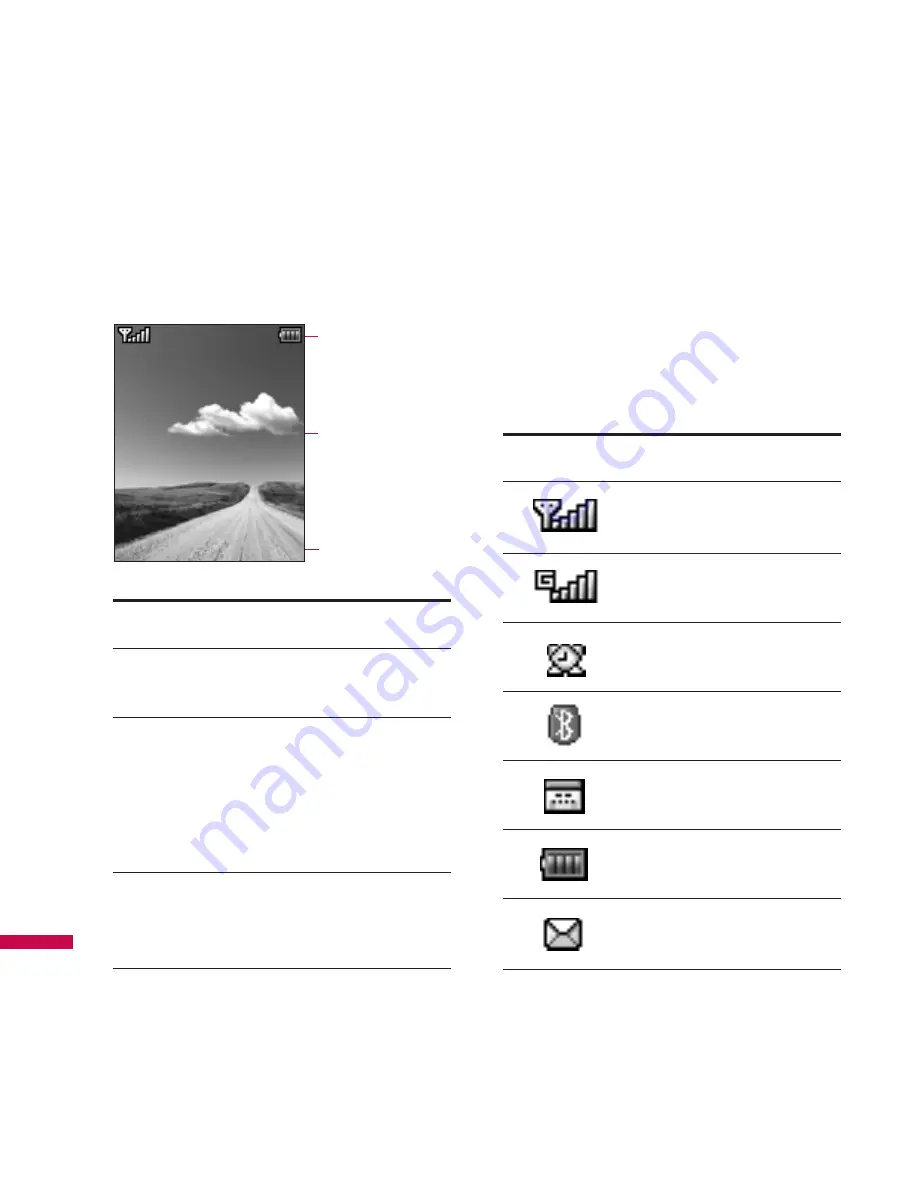 LG KG290 User Manual Download Page 238