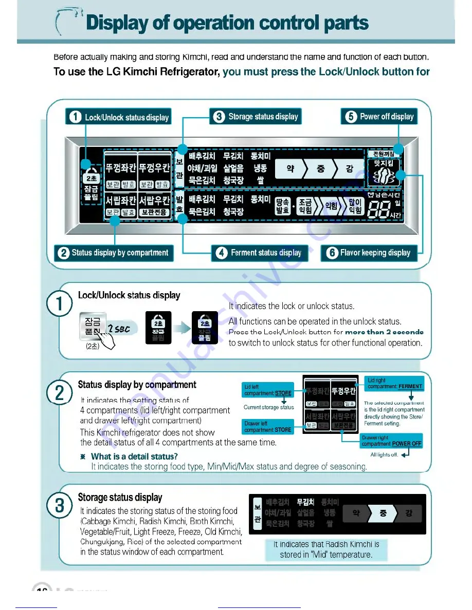 LG Kimchi GR-K24PS User Manual Download Page 15