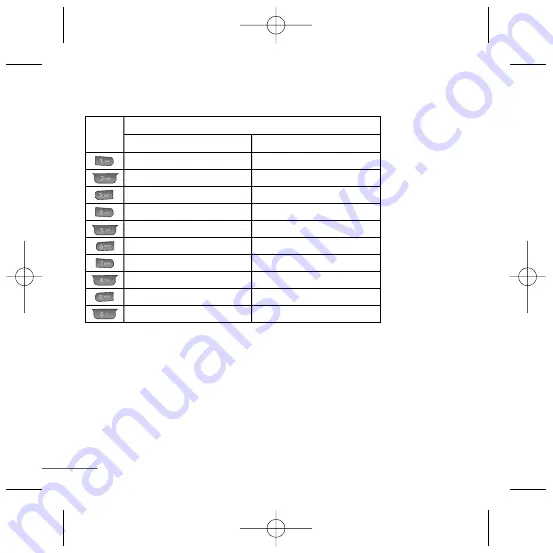 LG KP105a User Manual Download Page 11