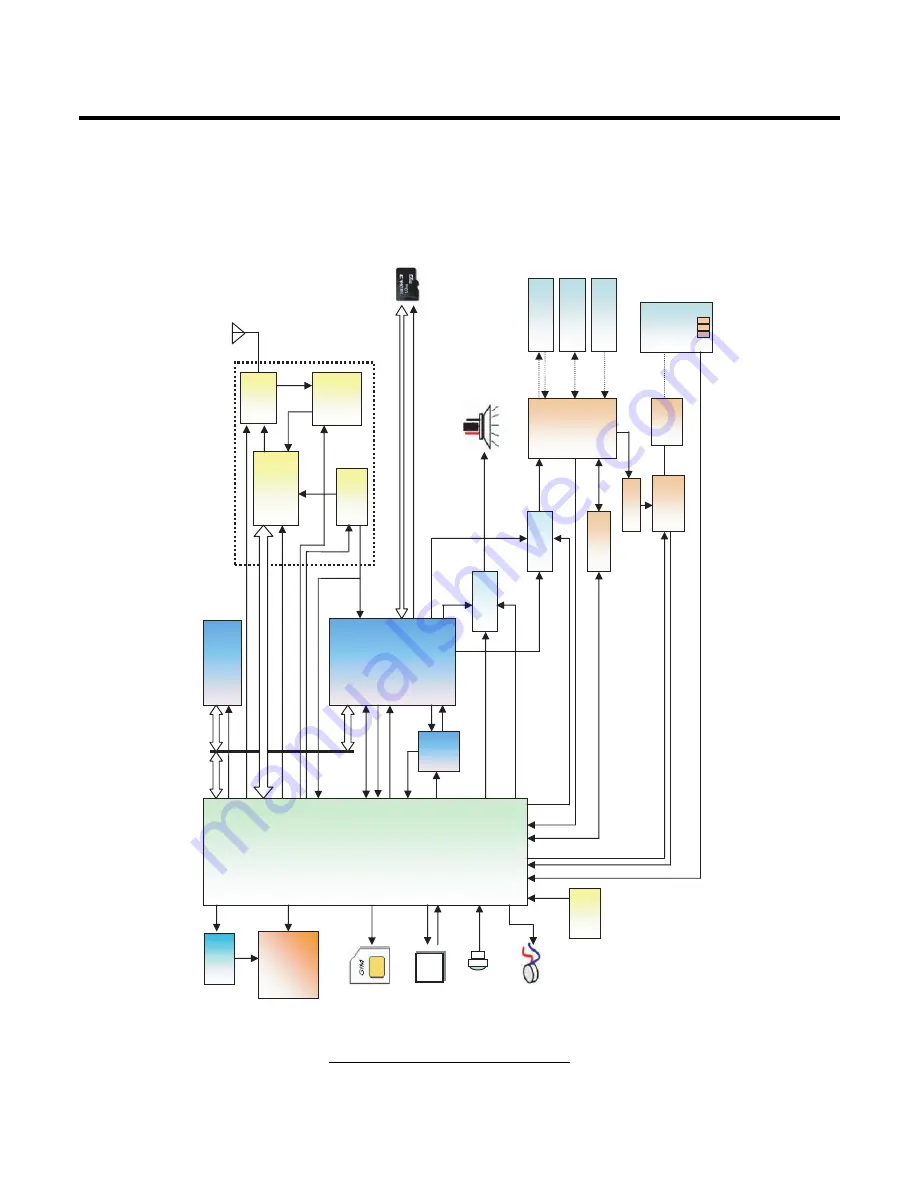 LG KP110 Service Manual Download Page 79