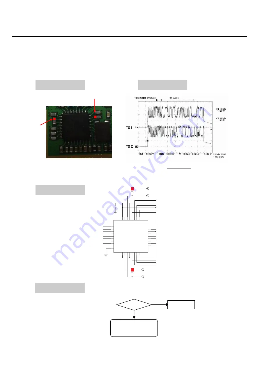 LG KP260 Service Manual Download Page 50