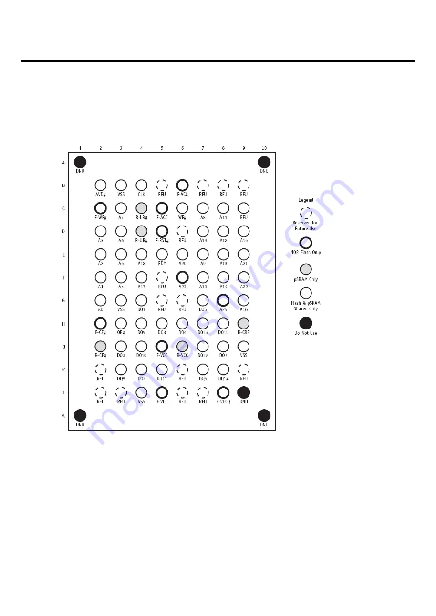 LG KP260 Service Manual Download Page 101