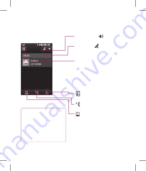 LG KP500N User Manual Download Page 26