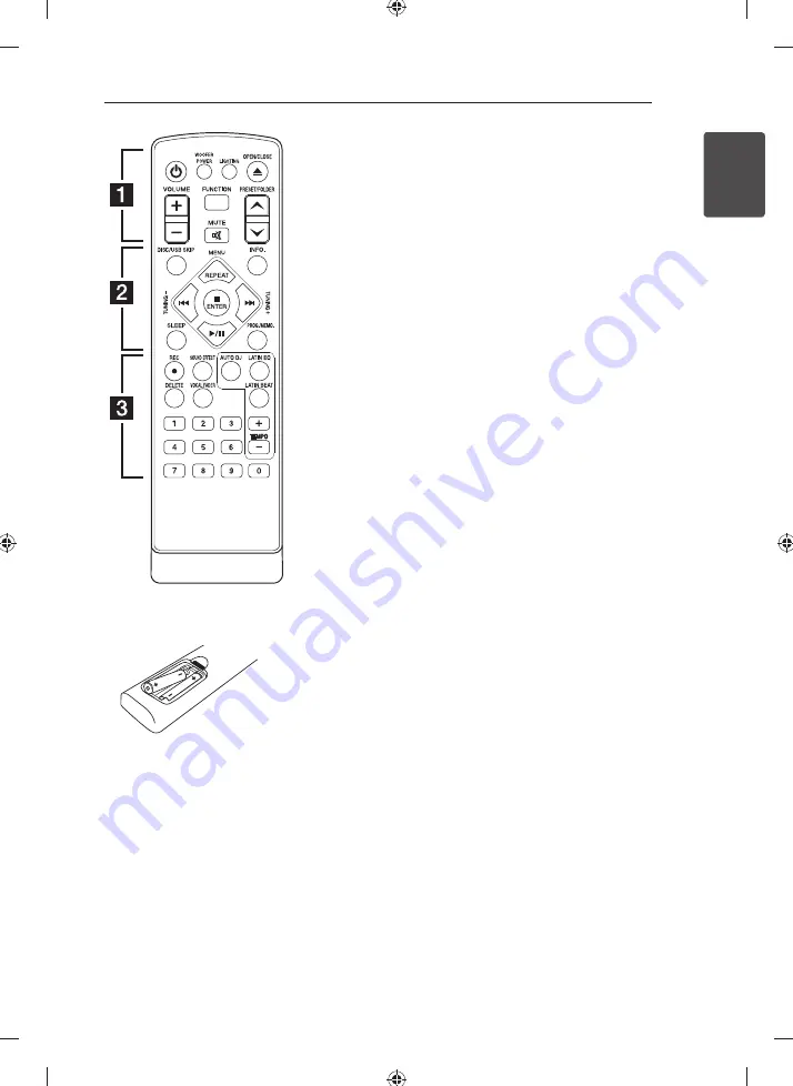 LG KSM1506 Owner'S Manual Download Page 9