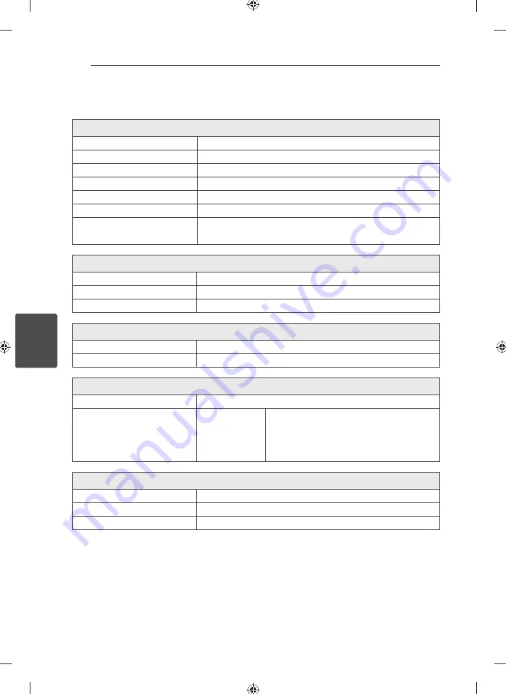 LG KSM1506 Owner'S Manual Download Page 28