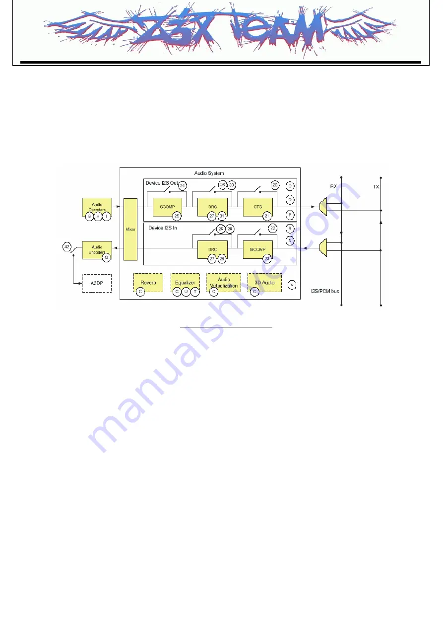 LG KT520 Service Manual Download Page 62