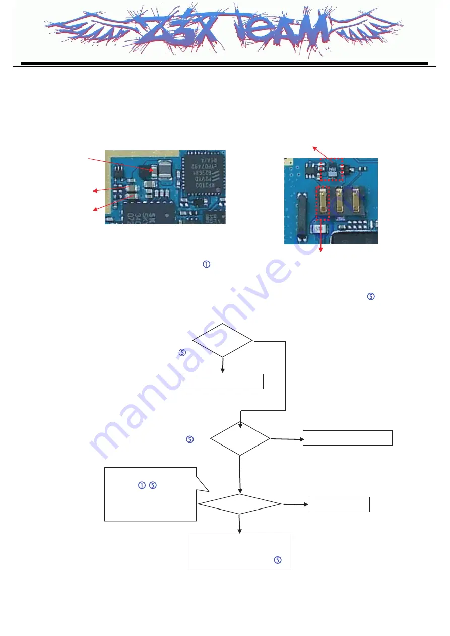 LG KT520 Service Manual Download Page 122