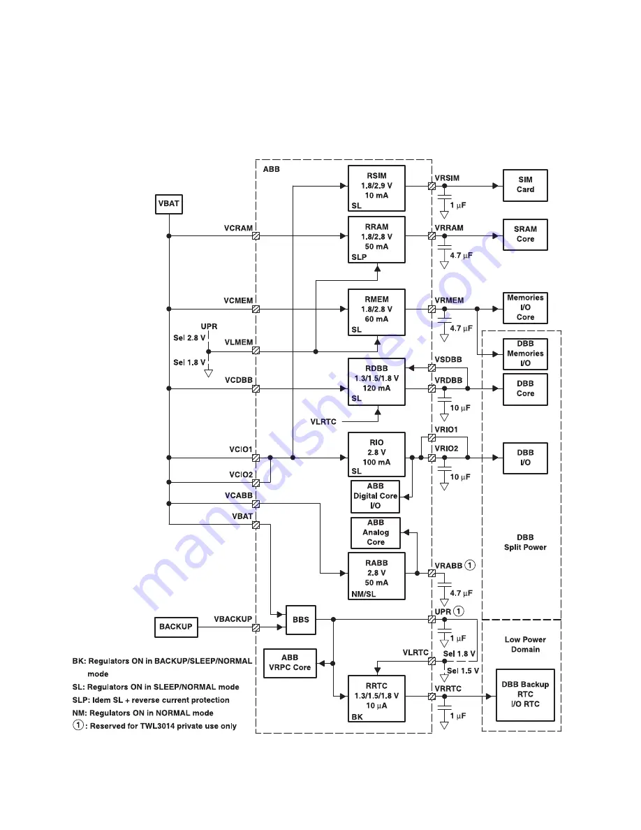 LG L1100 Скачать руководство пользователя страница 31